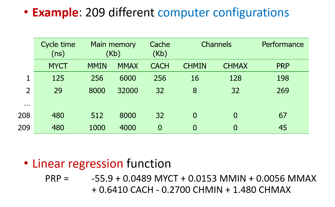 An RStudio window